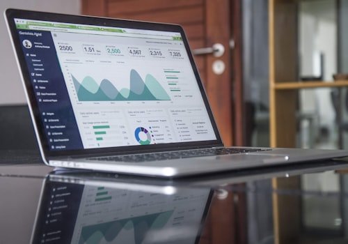 B2B Pipeline automation